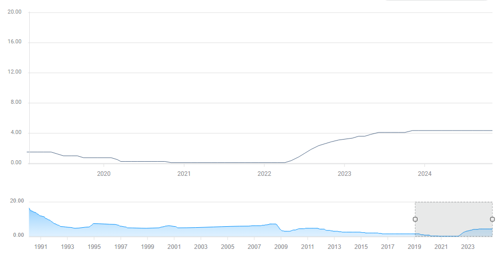 摩根士丹利Q4前瞻：看好“AI领军者”微软(MSFT.US)